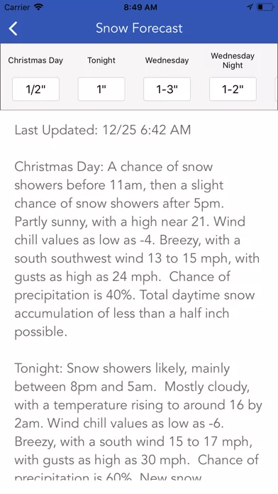 Snow Report & Forecast