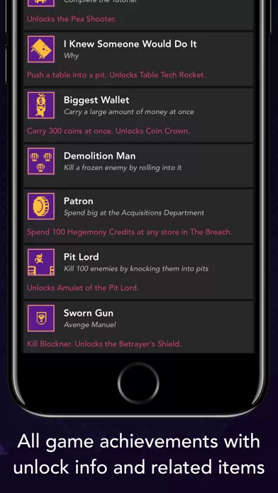 Guide + for Enter the Gungeon