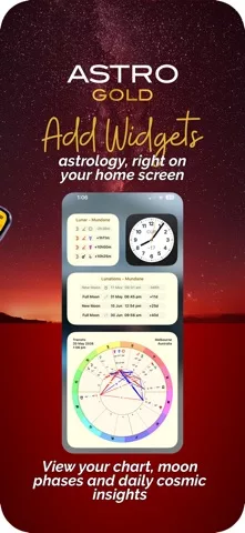 Astro Gold Astrology