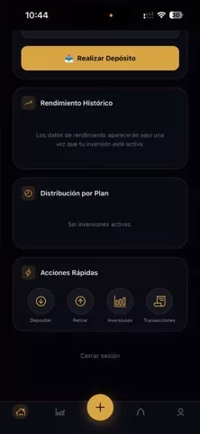 AVORA Investment