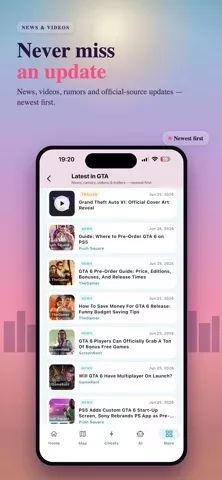 GTA 6 Guide & AI