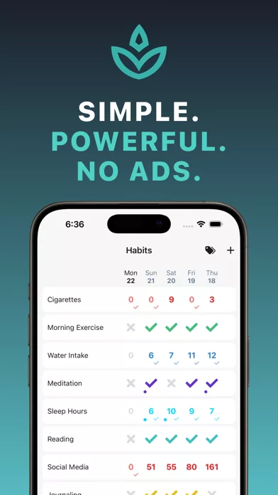 Atomic: Habit Tracker