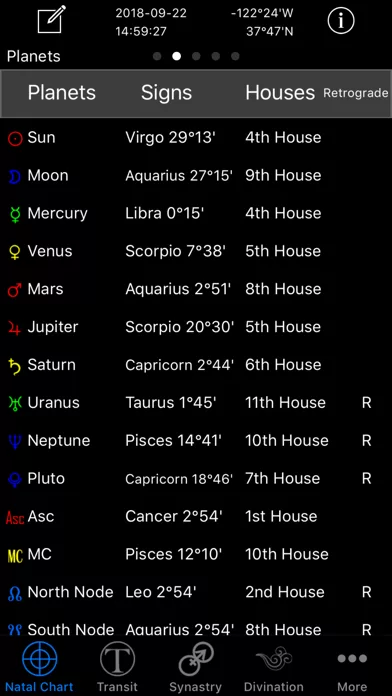 Easy Astro+ Astrology Charts