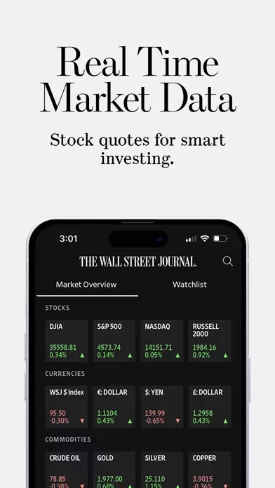 The Wall Street Journal. News