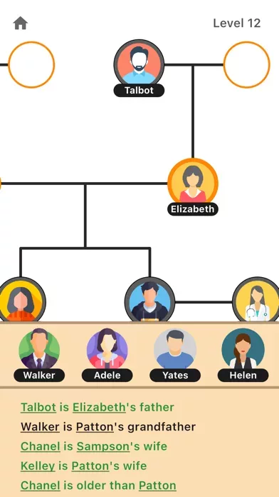 Family Tree - Logic Game