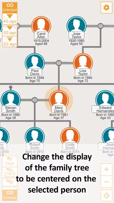Quick Family Tree
