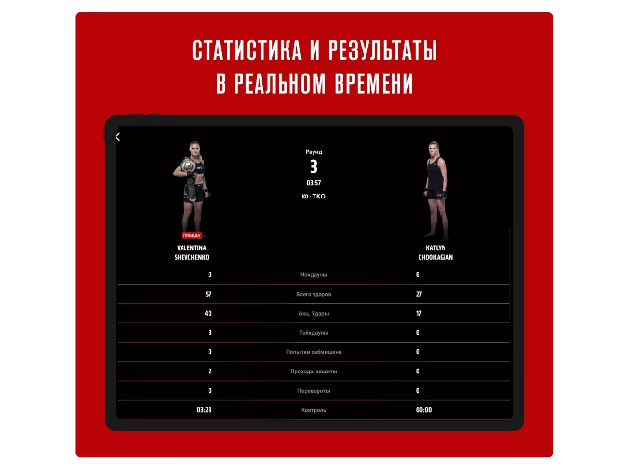 UFC