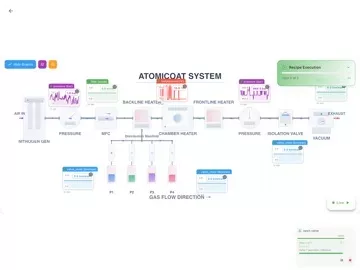 atomicoat