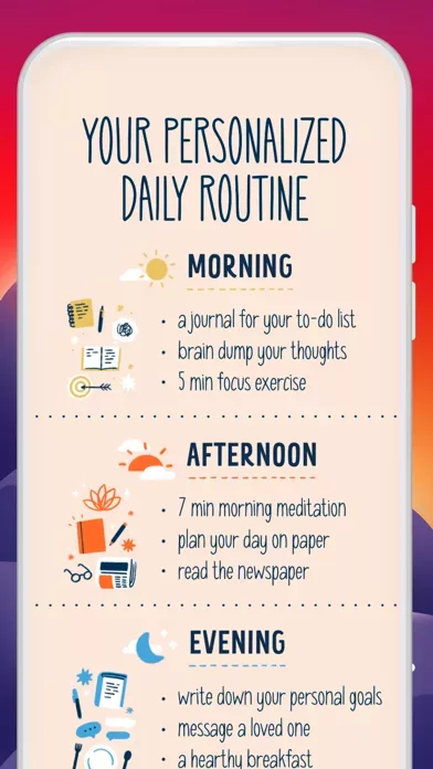 Habit Tracker by Fabulous