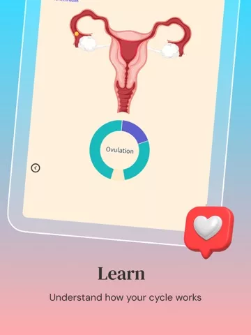 Luna Period Tracker For Teens