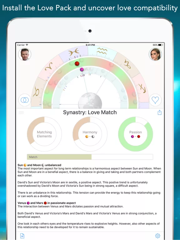 Astro Future - Daily Horoscope