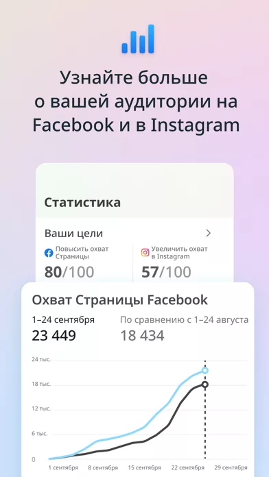 Meta Business Suite