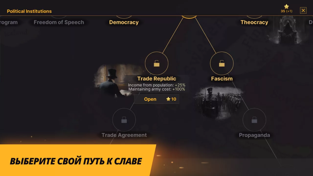 Warnament Глобальная стратегия