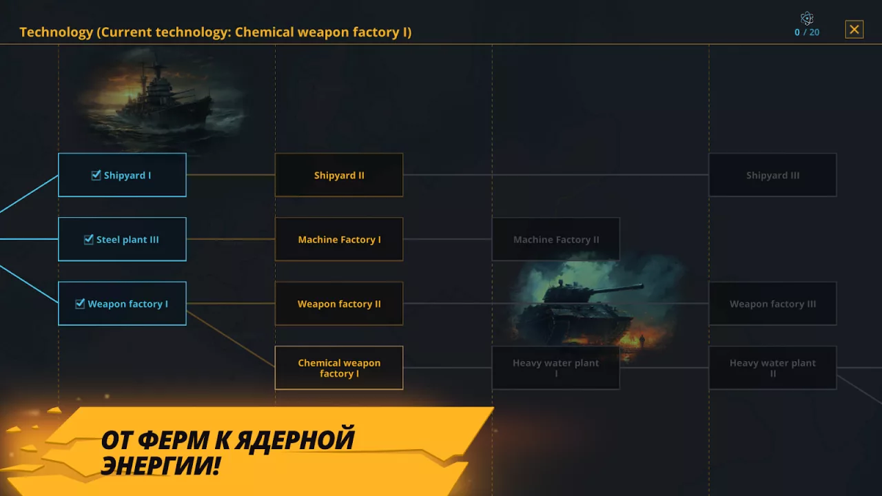 Warnament Глобальная стратегия