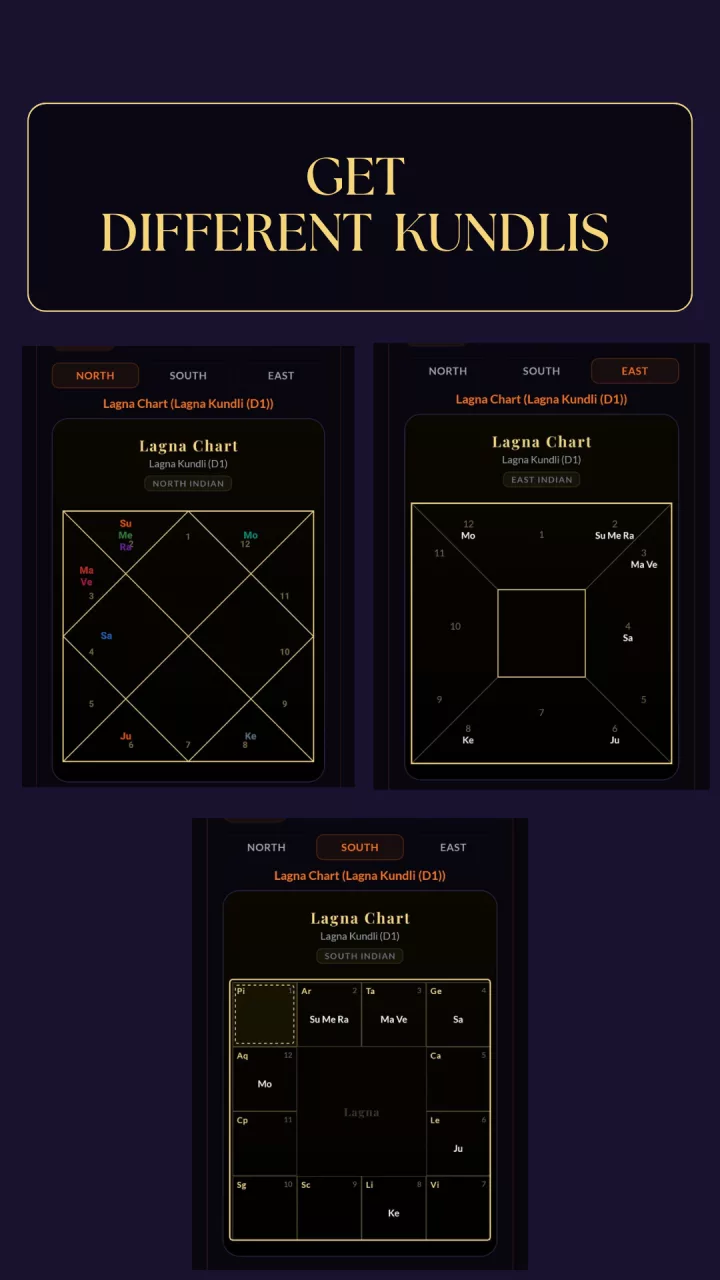Apna Astro