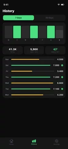 Pedometer — Step Counter