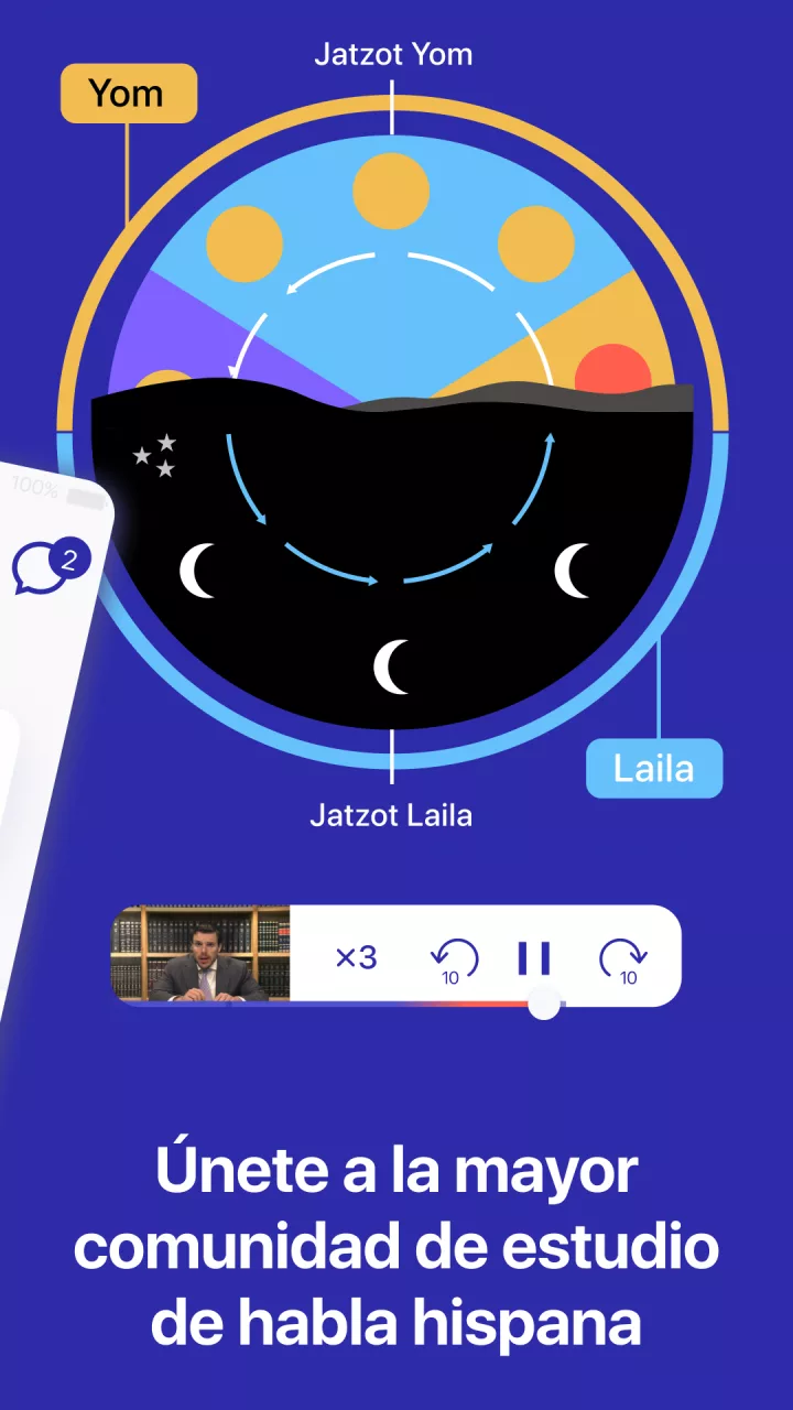 Jabrutouch
