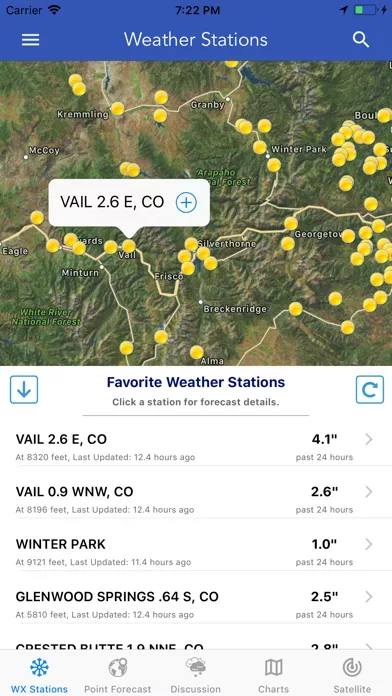 Snow Report & Forecast