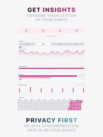 Atomic: Habit Tracker