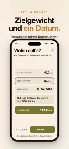 nope: ehrlich kalorien zählen