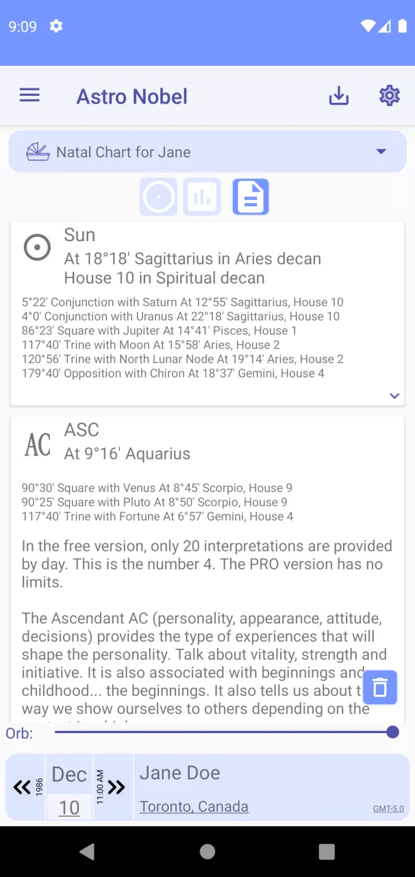 Astro Nobel - Astrology