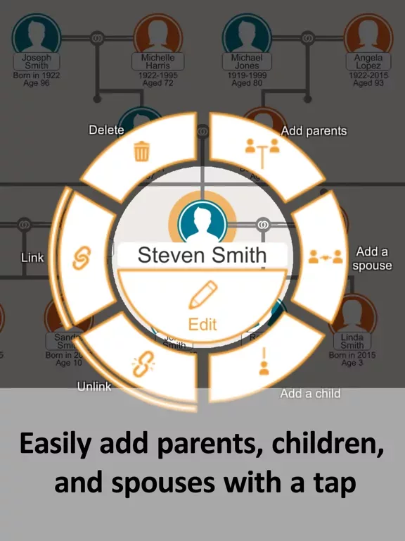Quick Family Tree