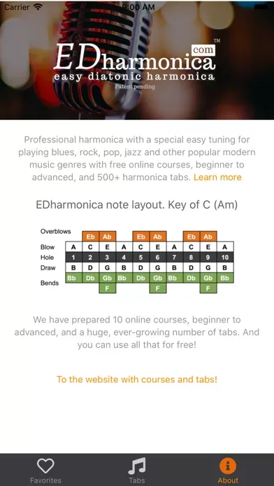 Easy diatonic harmonica tabs