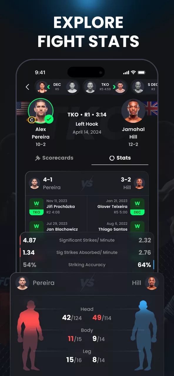Verdict MMA Picks & Scoring