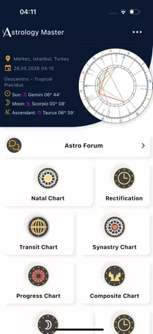 Astrology Master