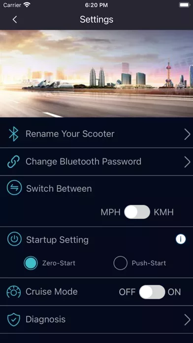 ESC Plus