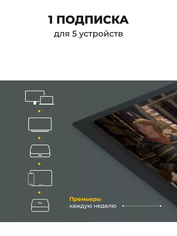 Смотрёшка: Фильмы, Сериалы, ТВ