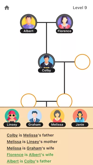 Family Tree - Logic Game