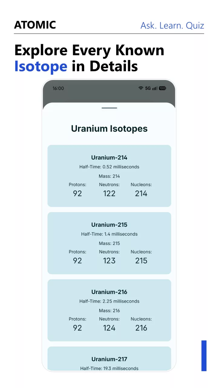 Periodic Table - Atomic