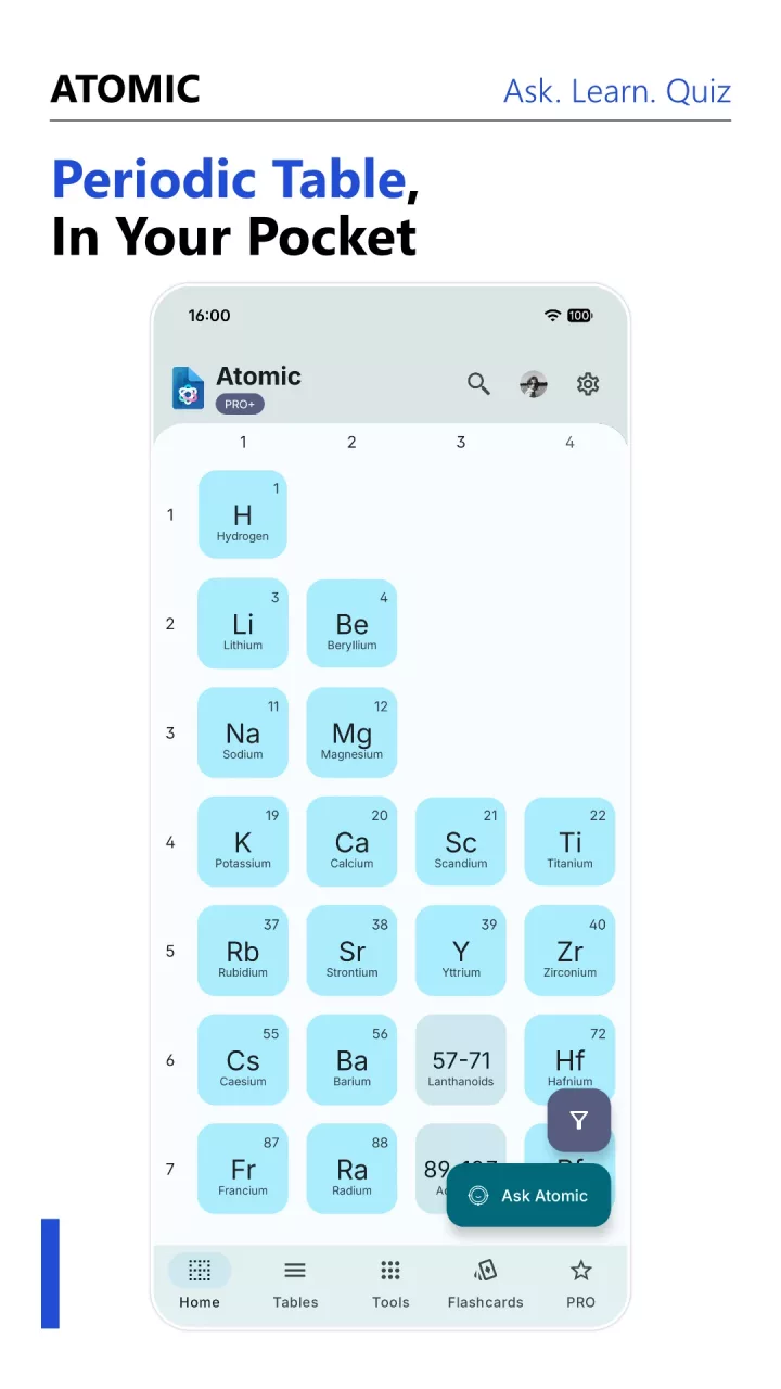 Periodic Table - Atomic