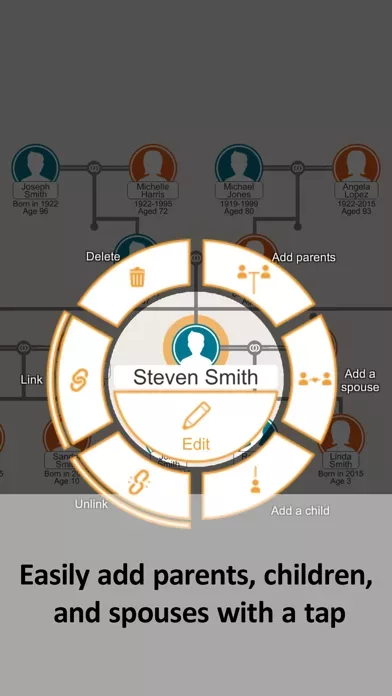 Quick Family Tree