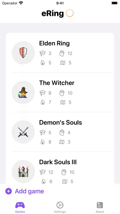 eRing - RPG Games