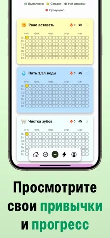Gamified Atomic Habit Tracker