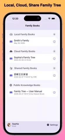 Family Tree