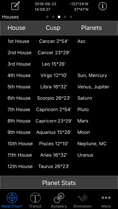 Easy Astro+ Astrology Charts