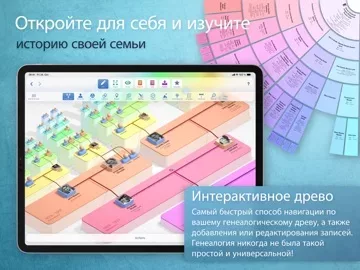 MobileFamilyTree 11