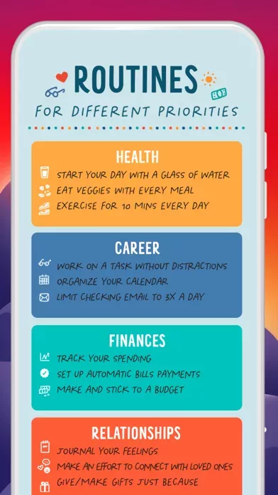 Habit Tracker by Fabulous