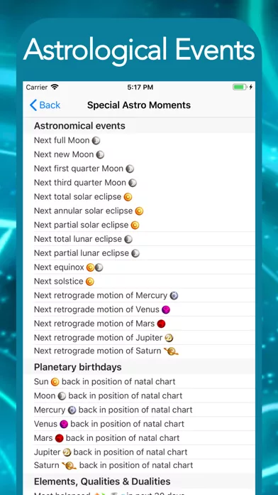Astro Future - Daily Horoscope