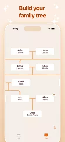 Simple Family Tree
