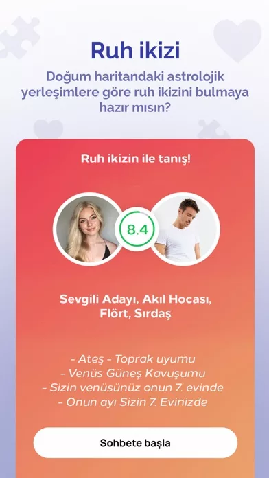 Ms Astro - Astroloji