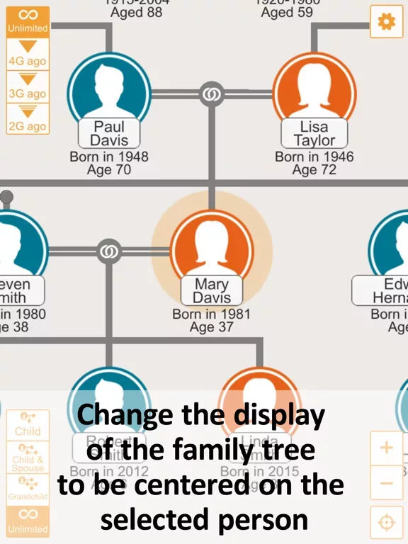 Quick Family Tree