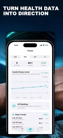 VO2 Max: Дневной трекер Health