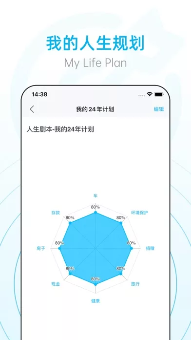 小艾办公室