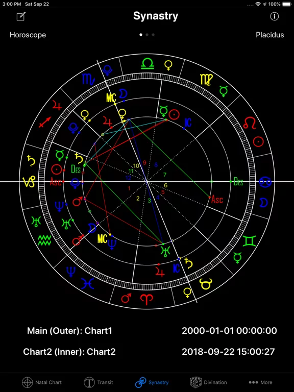 Easy Astro+ Astrology Charts
