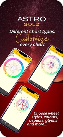 Astro Gold Astrology