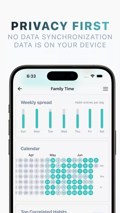 Atomic: Habit Tracker